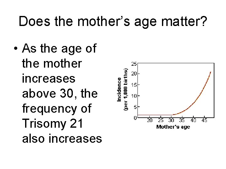 Does the mother’s age matter? • As the age of the mother increases above