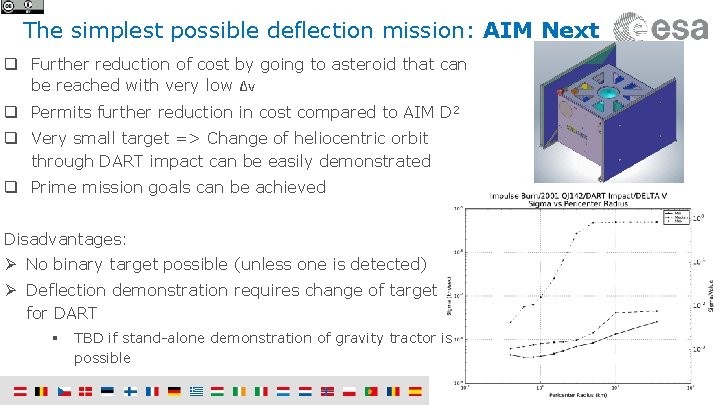 The simplest possible deflection mission: AIM Next q Further reduction of cost by going