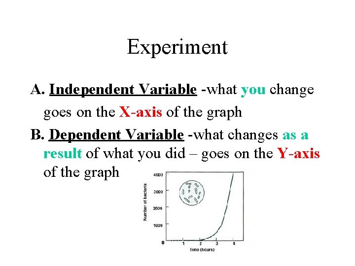 Experiment A. Independent Variable -what you change goes on the X-axis of the graph