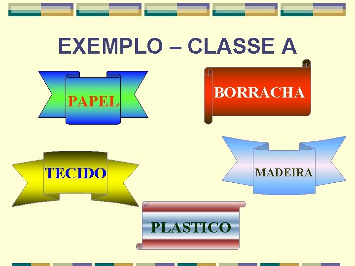 EXEMPLO – CLASSE A PAPEL BORRACHA TECIDO MADEIRA PLASTICO 