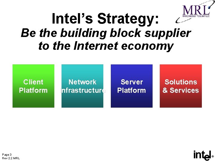 Intel’s Strategy: Be the building block supplier to the Internet economy Client Platform Page