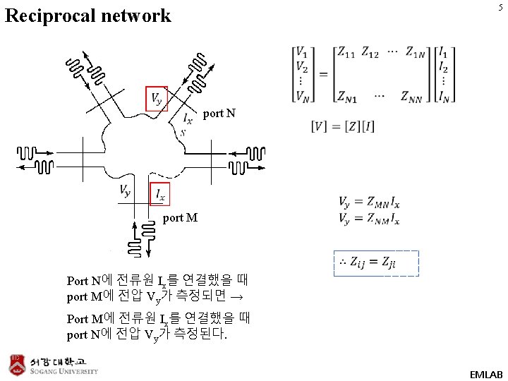 Emlab Unit 1 Network parameter transformation EMLAB Smatrix conversion from