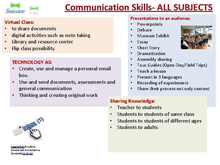 Communication Skills- ALL SUBJECTS Virtual Class: • to share documents • digital activities such