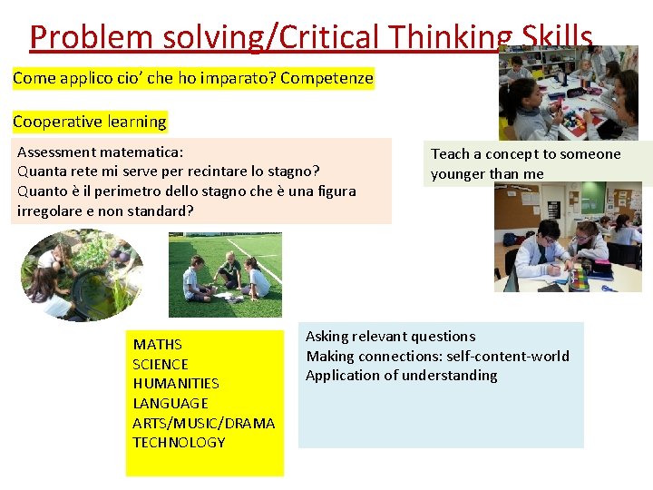 Problem solving/Critical Thinking Skills Come applico cio’ che ho imparato? Competenze Cooperative learning Assessment