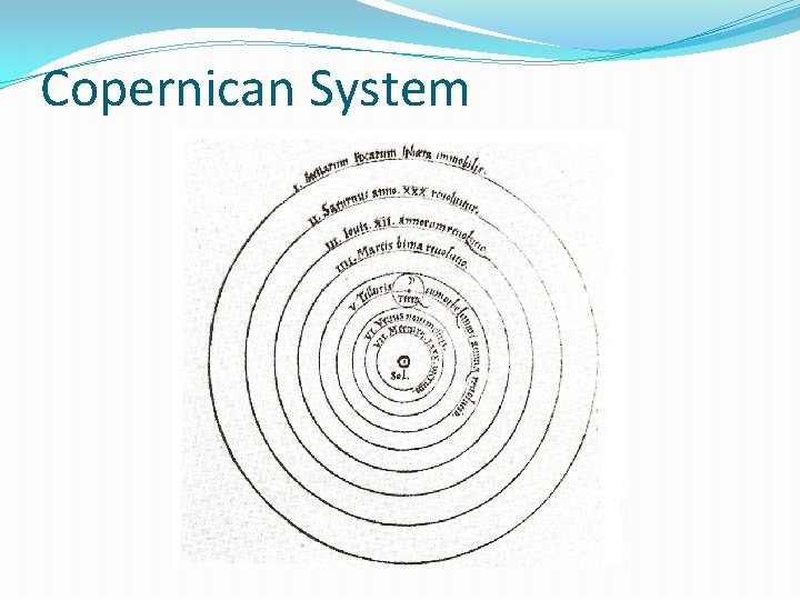 Copernican System 