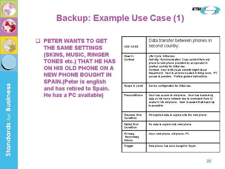 Backup: Example Use Case (1) q PETER WANTS TO GET THE SAME SETTINGS (SKINS,