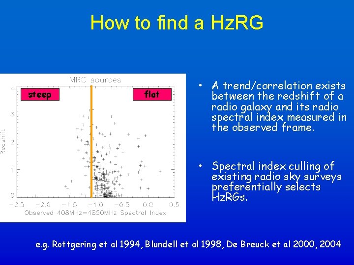 How to find a Hz. RG steep flat • A trend/correlation exists between the