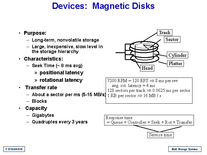 Devices: Magnetic Disks Track Sector • Purpose: – Long-term, nonvolatile storage – Large, inexpensive,