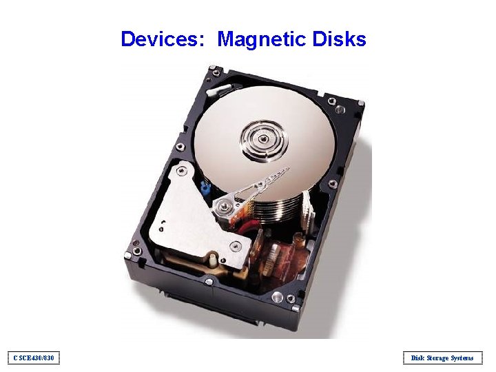 Devices: Magnetic Disks CSCE 430/830 Disk Storage Systems 