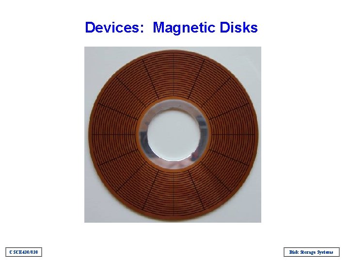 Devices: Magnetic Disks CSCE 430/830 Disk Storage Systems 
