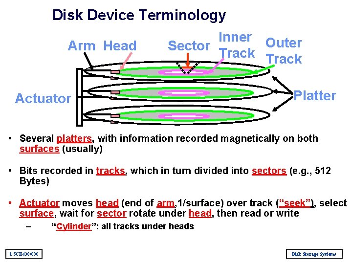 Disk Device Terminology Arm Head Inner Outer Sector Track Actuator Platter • Several platters,
