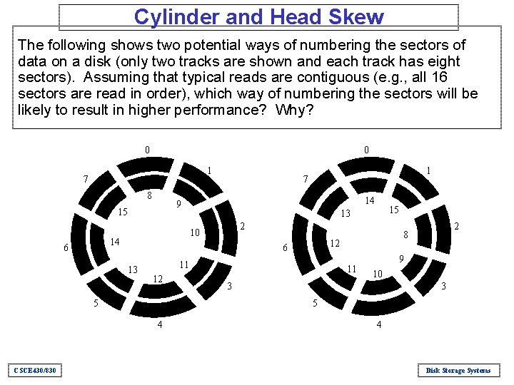 Cylinder and Head Skew The following shows two potential ways of numbering the sectors