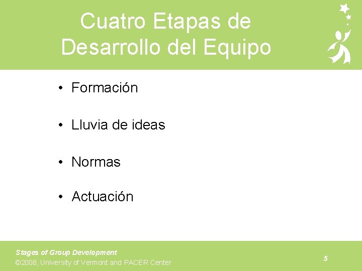 Cuatro Etapas de Desarrollo del Equipo • Formación • Lluvia de ideas • Normas