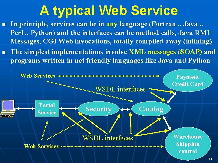A typical Web Service n n In principle, services can be in any language