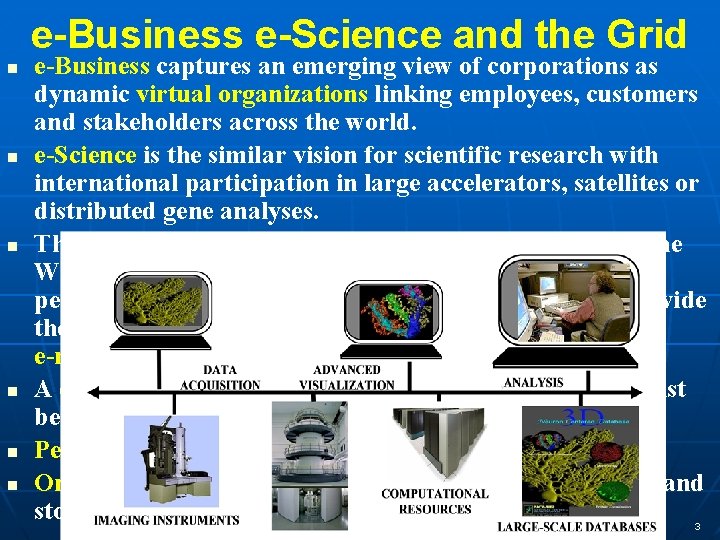 e-Business e-Science and the Grid n n n e-Business captures an emerging view of