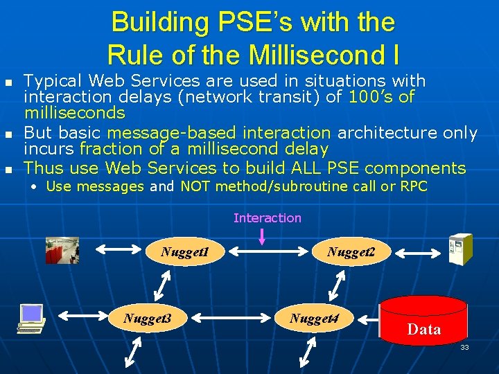 Building PSE’s with the Rule of the Millisecond I n n n Typical Web