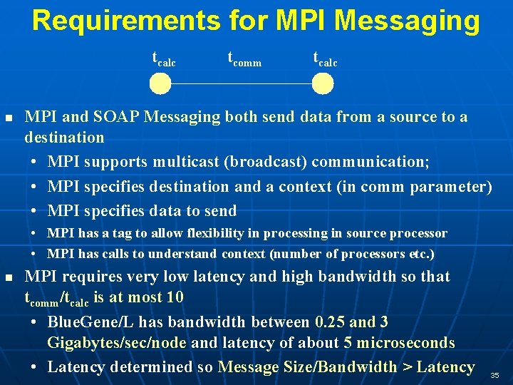 Requirements for MPI Messaging tcalc n tcomm tcalc MPI and SOAP Messaging both send