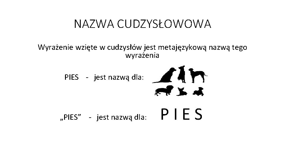 NAZWA CUDZYSŁOWOWA Wyrażenie wzięte w cudzysłów jest metajęzykową nazwą tego wyrażenia PIES - jest