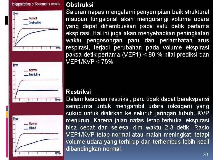 Obstruksi Saluran napas mengalami penyempitan baik struktural maupun fungsional akan mengurangi volume udara yang