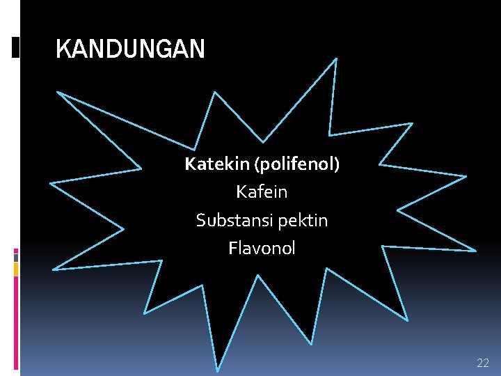 KANDUNGAN Katekin (polifenol) Kafein Substansi pektin Flavonol 22 