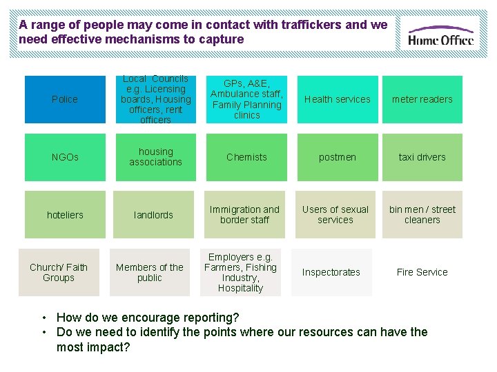 A range of people may come in contact with traffickers and we need effective