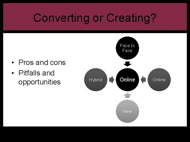 Converting or Creating? Face to Face • Pros and cons • Pitfalls and opportunities