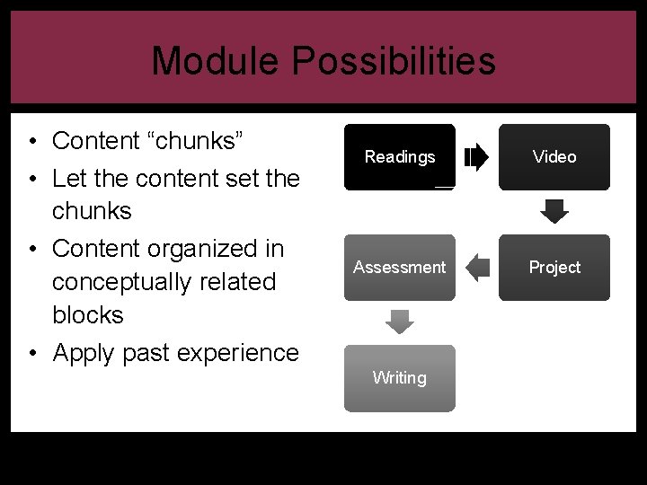 Module Possibilities • Content “chunks” • Let the content set the chunks • Content