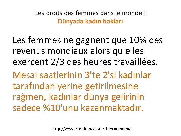 Les femmes ne gagnent que 10% des revenus mondiaux alors qu'elles exercent 2/3 des