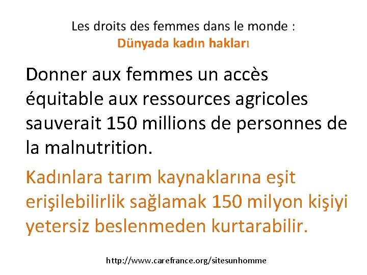 Donner aux femmes un accès équitable aux ressources agricoles sauverait 150 millions de personnes