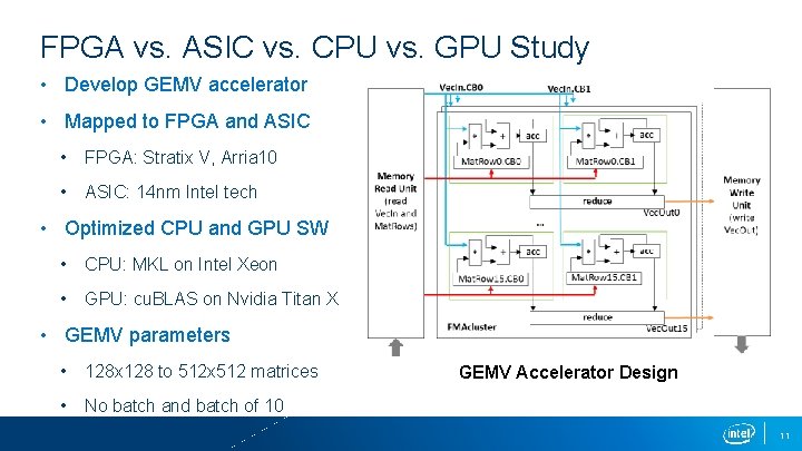 FPGA vs. ASIC vs. CPU vs. GPU Study • Develop GEMV accelerator • Mapped