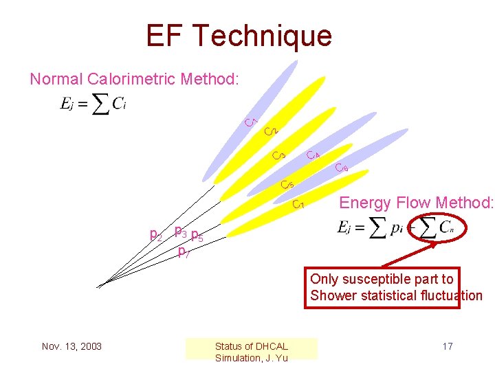 EF Technique C 1 Normal Calorimetric Method: C 2 C 4 C 3 C