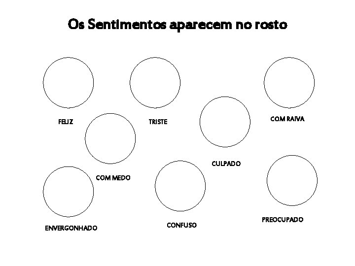 Os Sentimentos aparecem no rosto FELIZ COM RAIVA TRISTE CULPADO COM MEDO ENVERGONHADO CONFUSO