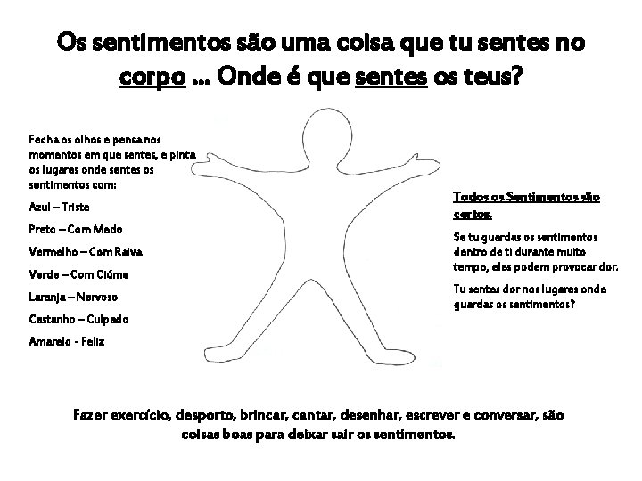 Os sentimentos são uma coisa que tu sentes no corpo … Onde é que