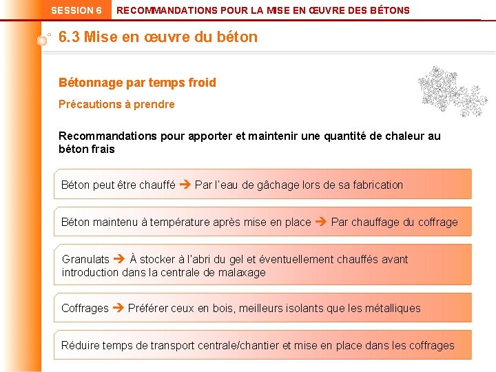 SESSION 6 RECOMMANDATIONS POUR LA MISE EN ŒUVRE DES BÉTONS 6. 3 Mise en