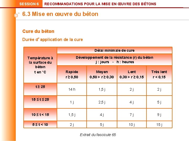 SESSION 6 RECOMMANDATIONS POUR LA MISE EN ŒUVRE DES BÉTONS 6. 3 Mise en