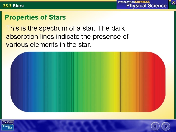 26. 2 Stars Properties of Stars This is the spectrum of a star. The