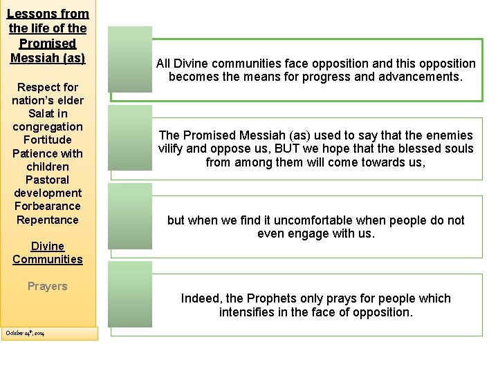 Lessons from the life of the Promised Messiah (as) Respect for nation’s elder Salat