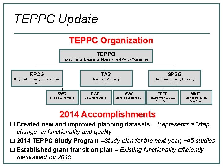 TEPPC Update TEPPC Organization TEPPC Transmission Expansion Planning and Policy Committee RPCG TAS SPSG