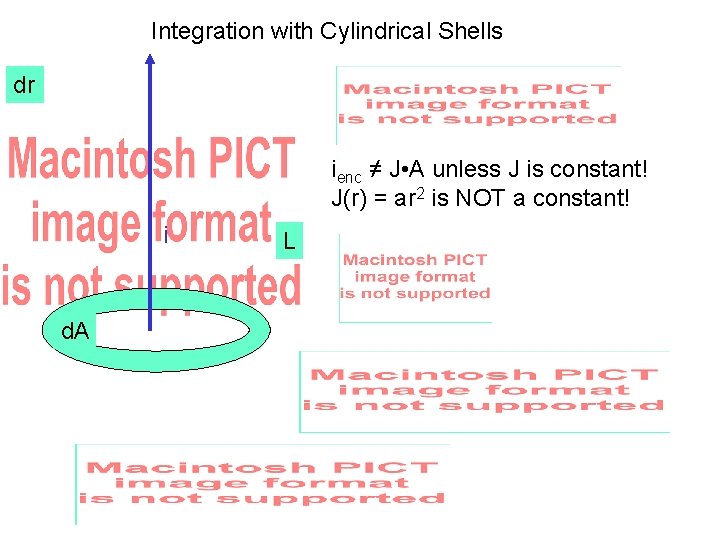 Integration with Cylindrical Shells dr ienc ≠ J • A unless J is constant!