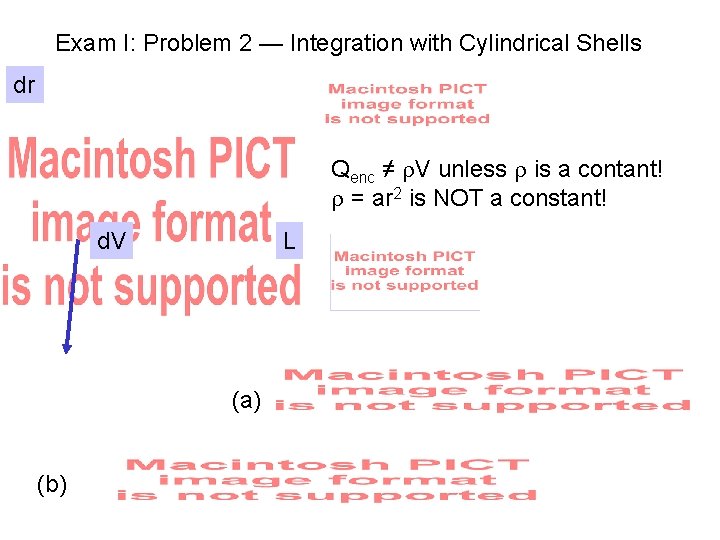 Exam I: Problem 2 — Integration with Cylindrical Shells dr Qenc ≠ V unless