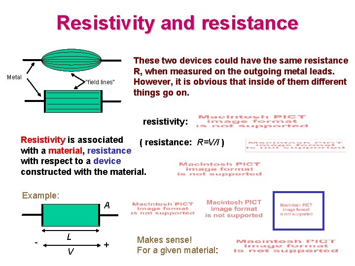 Resistivity and resistance Metal “field lines” These two devices could have the same resistance