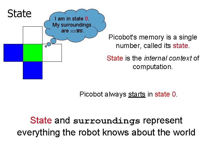 State I am in state 0. My surroundings are xx. WS. Picobot's memory is