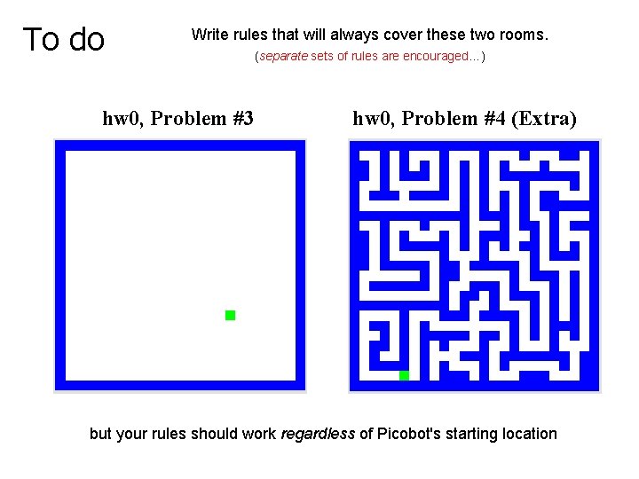 To do Write rules that will always cover these two rooms. hw 0, Problem