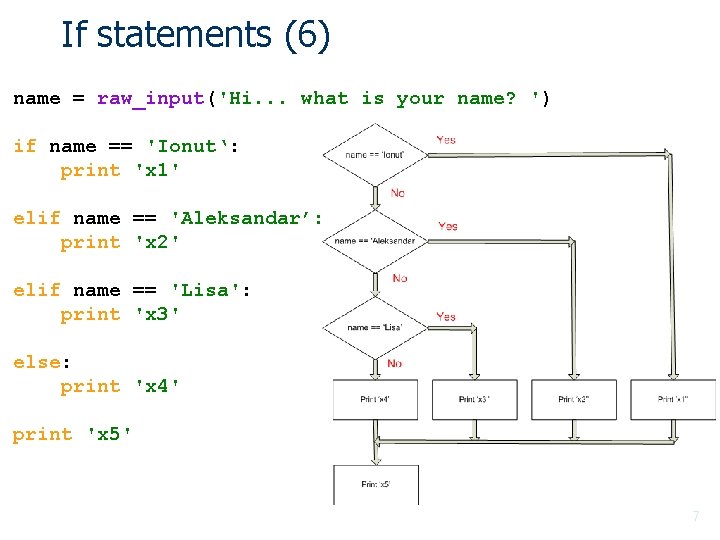 If statements (6) name = raw_input('Hi. . . what is your name? ') if