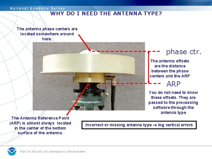 WHY DO I NEED THE ANTENNA TYPE? The antenna phase centers are located somewhere