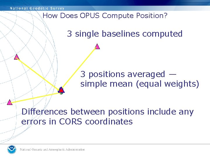 How Does OPUS Compute Position? 3 single baselines computed 3 positions averaged — simple