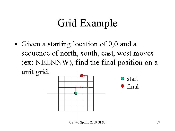 Grid Example • Given a starting location of 0, 0 and a sequence of