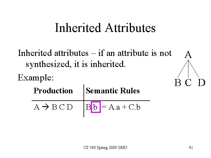 Inherited Attributes Inherited attributes – if an attribute is not synthesized, it is inherited.