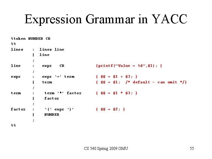 Expression Grammar in YACC %token NUMBER CR %% lines : lines line | line