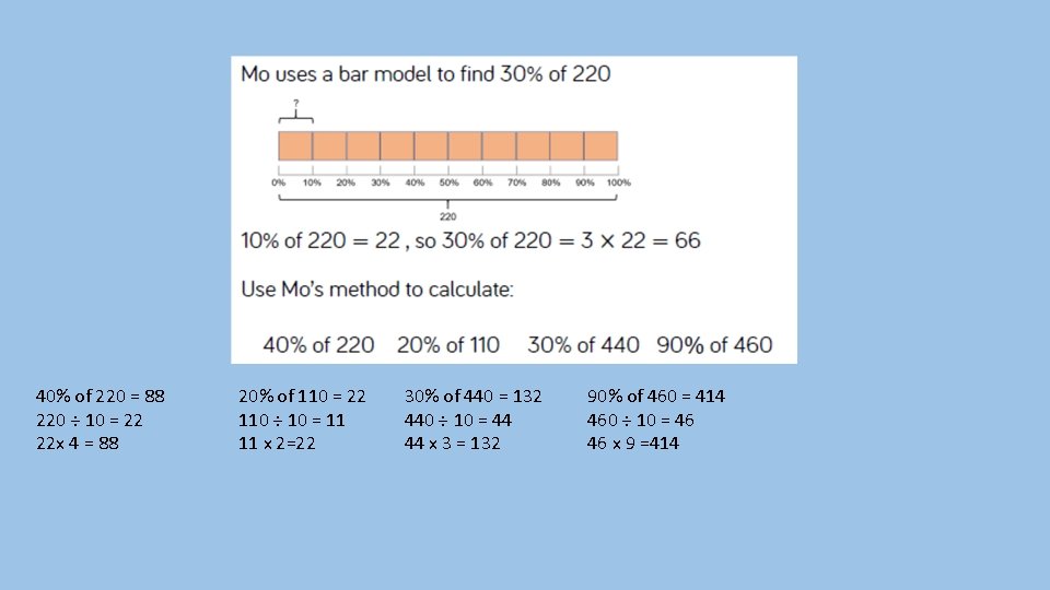 40% of 220 = 88 220 ÷ 10 = 22 22 x 4 =